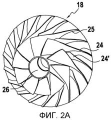 Лопатка рабочего колеса компрессора с переменным эллиптическим соединением (патент 2495254)