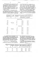 Способ облагораживания предгидролизной целлюлозы (патент 787522)