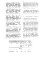 Способ подбора сортоподвойных комбинаций плодовых культур (патент 1353358)