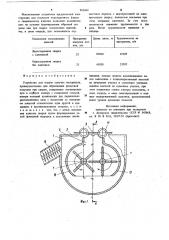 Устройство для подачи сыпучих материалов (патент 893499)