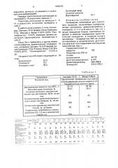 Полимерная композиция для отделочного покрытия (патент 1698265)