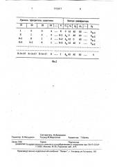 Устройство для резервирования источников электропитания (патент 1713017)