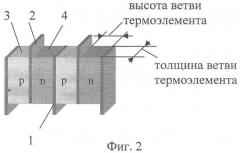 Термоэлектрическая батарея (патент 2357330)