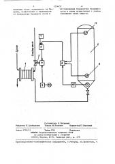 Способ автоматического управления процессом брожения сусла в цилиндроконических танках (патент 1254451)