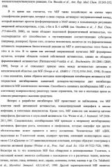 Ингибиторы фактора ингибирования миграции макрофага и способы для их идентификации (патент 2327695)