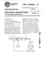 Способ эллипсометрической спектроскопии (патент 1140009)