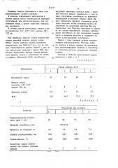 Противопригарная краска длялитейных форм и стержней (патент 812417)