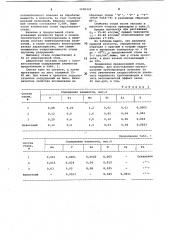 Конструкционная сталь (патент 1100332)