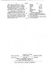 Сплав для легирования и раскисления стали (патент 956590)