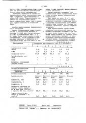 Смесь для изготовления литейных стержней (патент 1077692)