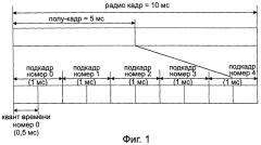 Способ и устройство отображения начального местоположения пилот-сигнала идущей вниз линии связи (патент 2466499)