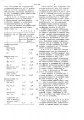 Способ получения сока в свеклосахарном производстве (патент 1449589)