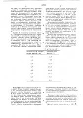 Способ получения гранулированного продукта из растворов, суспензий и плавов (патент 667226)