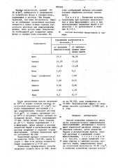 Способ получения хлористого цинка (патент 859303)