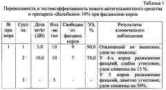 Антгельминтное средство для лечения и профилактики фасциолеза, дикроцелиоза и парамфистоматоза крупного рогатого скота (патент 2612013)