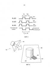 Устройство и способ для мультиплексирующих по времени переключаемых оптических элементов для управляемого освещения (патент 2631908)