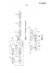 Способ изготовления и эксплуатации оптического модулятора (патент 2656271)
