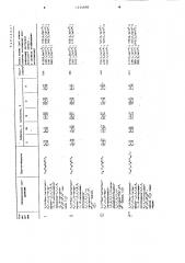 3,10-бис-(алкилтио)-6,7,13,14-тетраалкил(арил)-1,2,4,5,8,9, 11,12-октаазациклотетрадека-2,5,7,9,12,14-гексаено- @ , @ , @ , @ ,-никель( @ ) в качестве красителей для полиамида (патент 1214698)