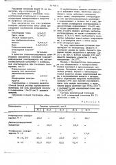 Суспензия для изготовления керамических форм электрофоретическим методом (патент 727314)