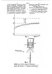 Способ измерения температуры газовых потоков (патент 870974)