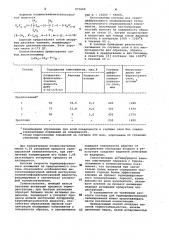 Состав для силицирования стальных деталей (патент 973668)