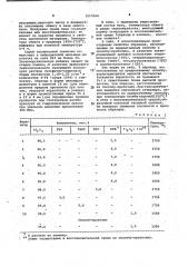Способ изготовления корундовых огнеупоров (патент 1017694)