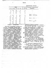 Двоичный п-разрядный счетчик импульсов (патент 782166)