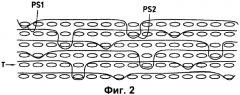 Волокнистая армирующая структура сложного атласного переплетения для изготовления детали из композитного материала (патент 2439222)