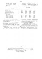 Способ устройства полов (патент 306237)