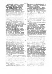 Устройство для импульсно-фазового управления тиристорным преобразователем (патент 1081773)