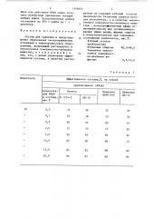 Состав для удаления и предотвращения образования смолопарафиновых отложений (патент 1346654)