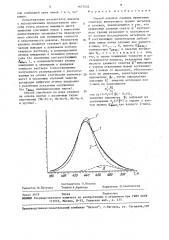 Способ анализа сложных примесных спектров внутреннего трения металлов и сплавов (патент 1677532)