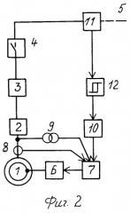 Электрогенератор (его варианты) (патент 2262788)