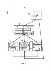Классификация зон сообщений электронной почты (патент 2582063)