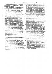 Рабочее оборудование экскаватора-драглайна (патент 1245660)