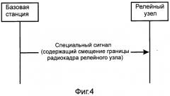 Релейный узел, базовая станция и способ приема и передачи широковещательной системной информации (патент 2521596)