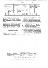 Керамическая масса (патент 631495)