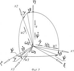 Навигационно-топографический внутритрубный инспектирующий снаряд (патент 2321828)