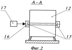 Аэродинамическая труба (патент 2526515)