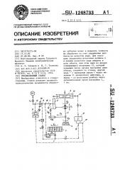 Зубодолбежный станок (патент 1248733)