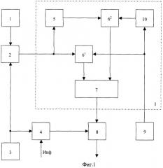 Устройство для формирования сложного фазоманипулированного сигнала (патент 2265962)