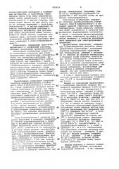 Композиция на основе поли-4-метилпентена-1 (патент 991953)