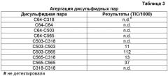 Композиции прокариотической фенилаланин-аммиак-лиазы и способы лечения рака с использованием таких композиций (патент 2553343)