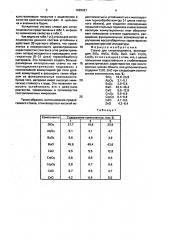 Стекло для ситаллоцемента (патент 1620427)