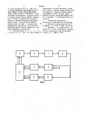 Цифровой вентильный электропривод (патент 945945)