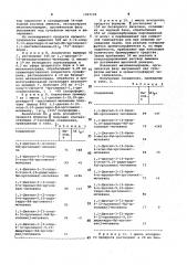Способ получения производных (2-галоидэрголинил)- @ , @ - диэтилмочевины или их солей (патент 1097199)