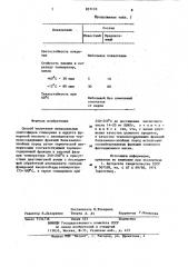 Способ получения непредельных олигоэфиров глицерина и аддукта фумаровой кислоты с изомеризатом терпенсодержащих фракций бальзамово-хвойных пород (патент 857110)