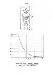 Вращающийся трансформатор (патент 752430)
