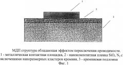 Способ изготовления диэлектрического слоя мдп структур, обладающих эффектом переключения проводимости (патент 2529442)