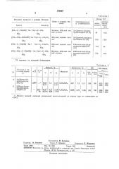 Способ получения 2,4-диалкил-2,4- -динитропентандиолов-1,5 (патент 379557)